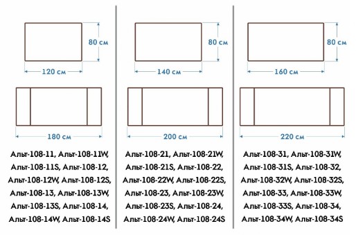 Варианты столов Альт-108